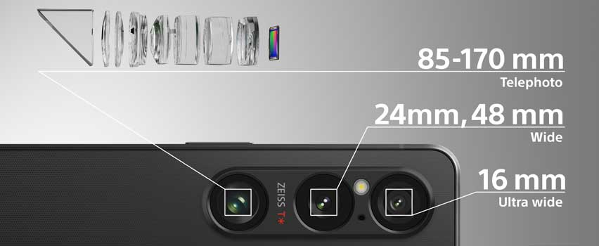 Sony 1 VI Kamera