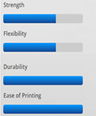 Dremel PETG