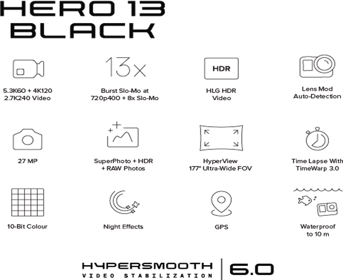 GoPro Hero 13 Black Icons